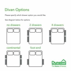 Best Pirce ๐ Dunelm Luxury Teddy Divan Base ๐ 12 Best Pirce ๐ Dunelm Luxury Teddy Divan Base ๐ -TEDDY BEAR Sales 30786668 alt06